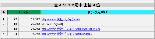 Nʓv\