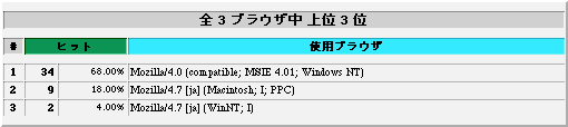 uEUʓv\