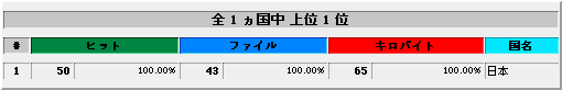 ʃANZXv\