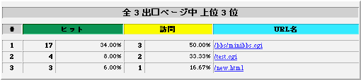 oʓv\