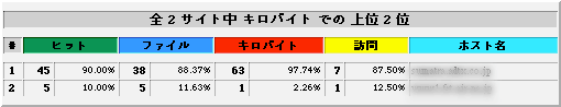 TCgʓv\F_E[he